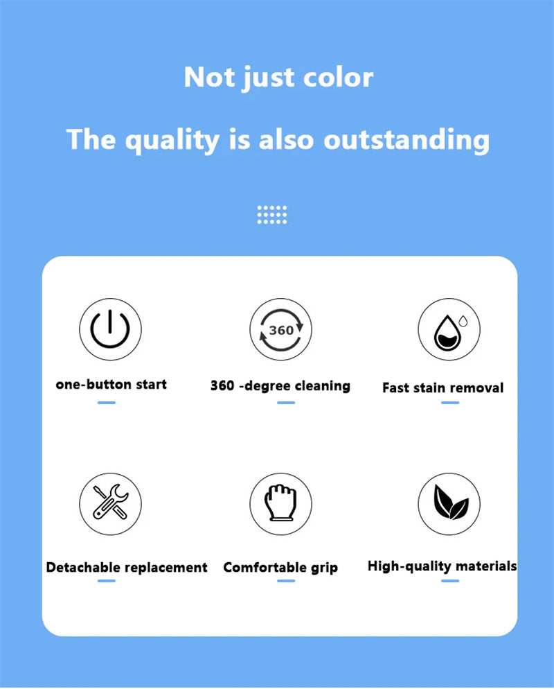 Powerful Electric Cleaning Brush A Versatile Tool for Effortless Kitchen and Bathroom Cleaning