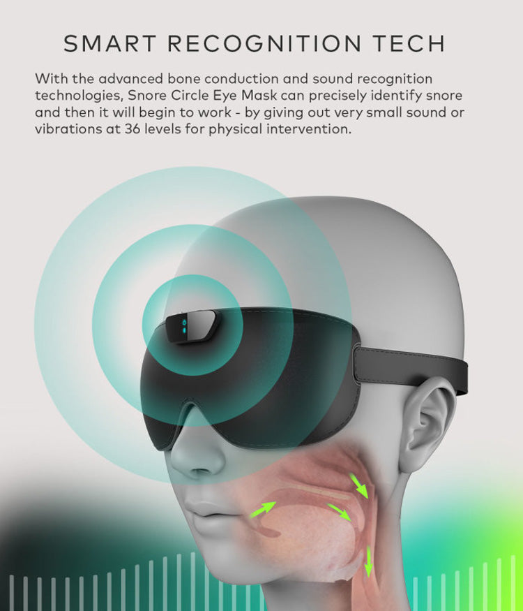 Smart Mask Anti Snoring Device