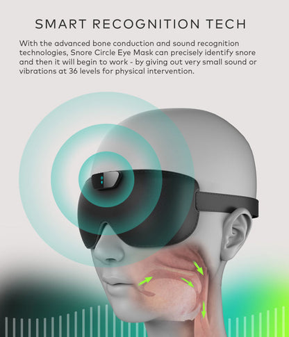 Smart Mask Anti Snoring Device