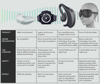 Smart Mask Anti Snoring Device