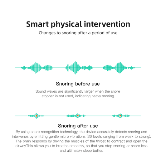 Dispositivo antironquidos con Bluetooth, dispositivo antironquidos con carga de 24 horas, tapón para ronquidos, ayuda para dormir, análisis de ronquidos, datos de sueño, buen sueño