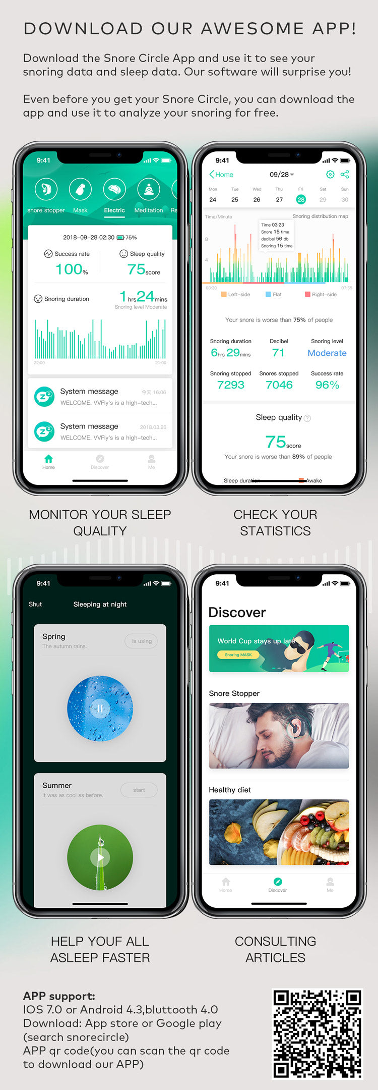 Dispositivo antirronquidos con máscara inteligente 